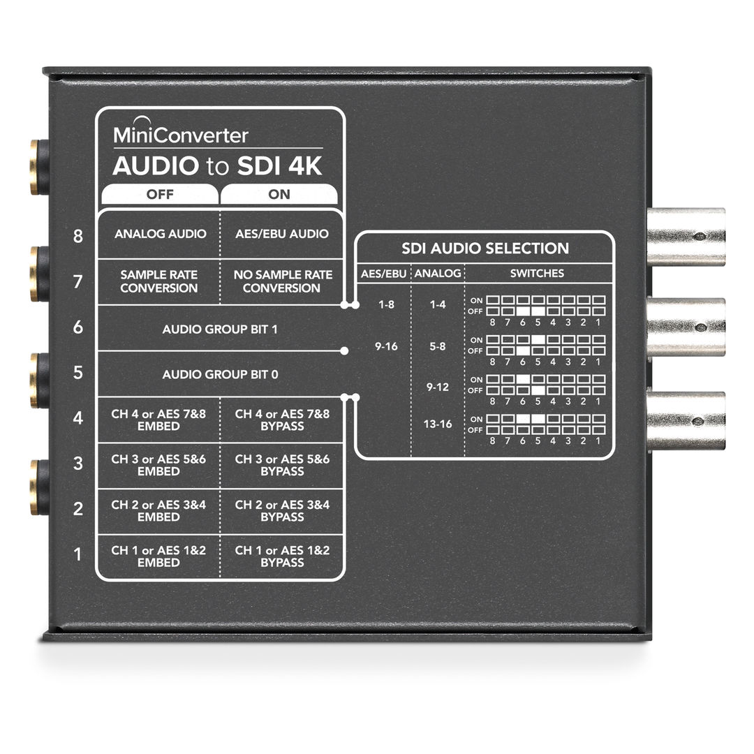 Blackmagic Mini Converter Audio to SDI 4K - Imagen 3