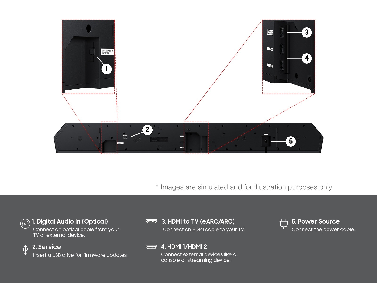 Samsung Q-Series Soundbar HW-Q990H 11.1.4ch Subwoofer & Surround | 2026 - Imagen 3