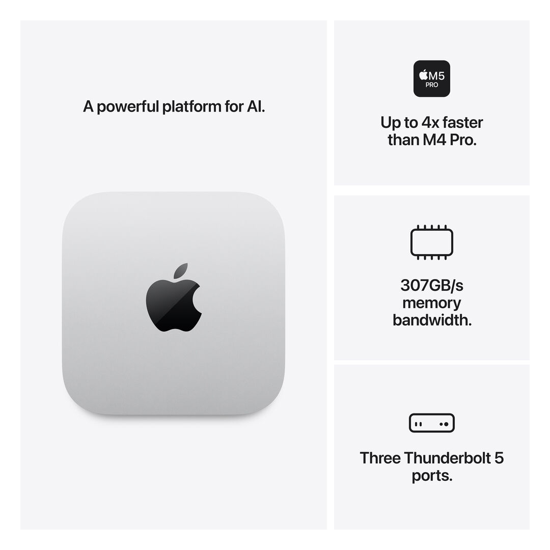 Apple Mac Mini M5 Pro 15-Core 48GB 1TB SSD 16-Core GPU Z1UD0007V - Imagen 3